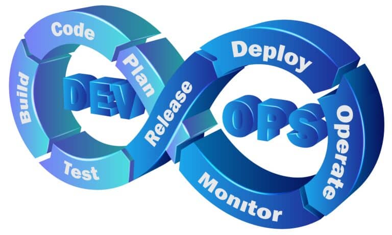 DevOps consulting services